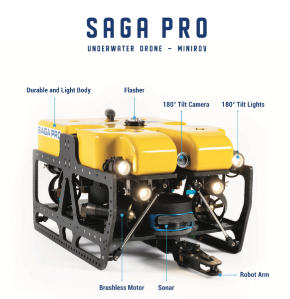 Saga Pro, peralatan SAR bawah air